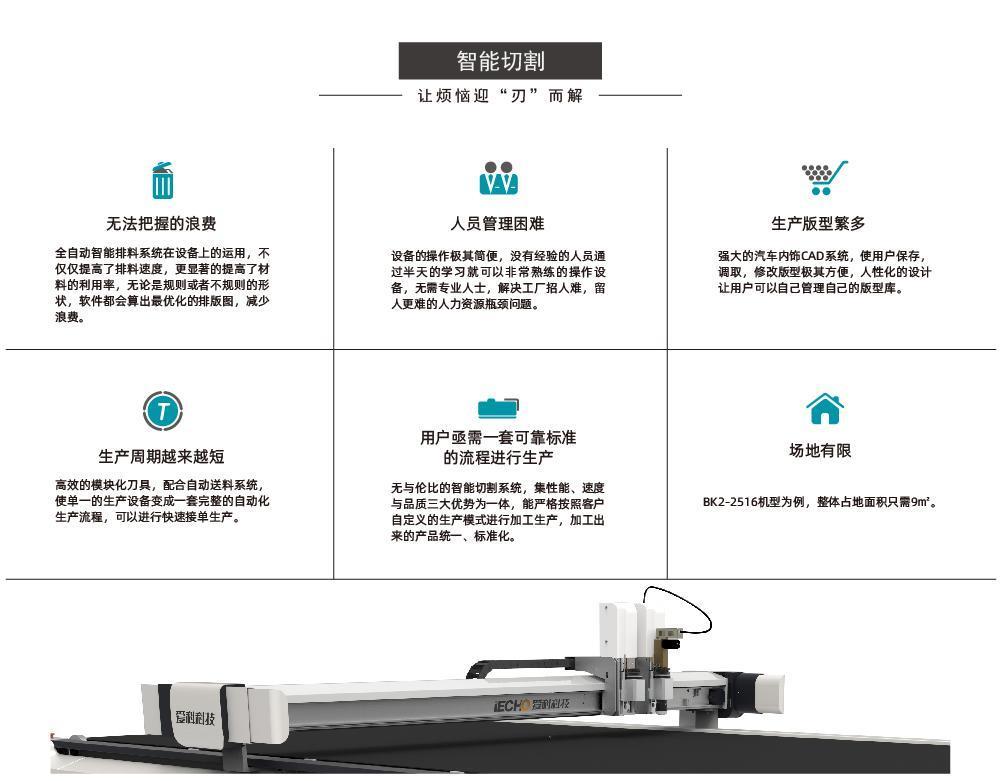 Giải pháp ngành công nghiệp ô tô 2.26-02.jpg