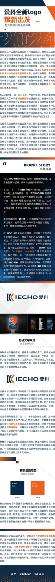 7.31 [Thông báo chính thức] Logo mới của Khoa khoác áo mới, bắt đầu hành trình mới _ Hỗ trợ chiến lược thương hiệu được nâng cấp toàn diện.png